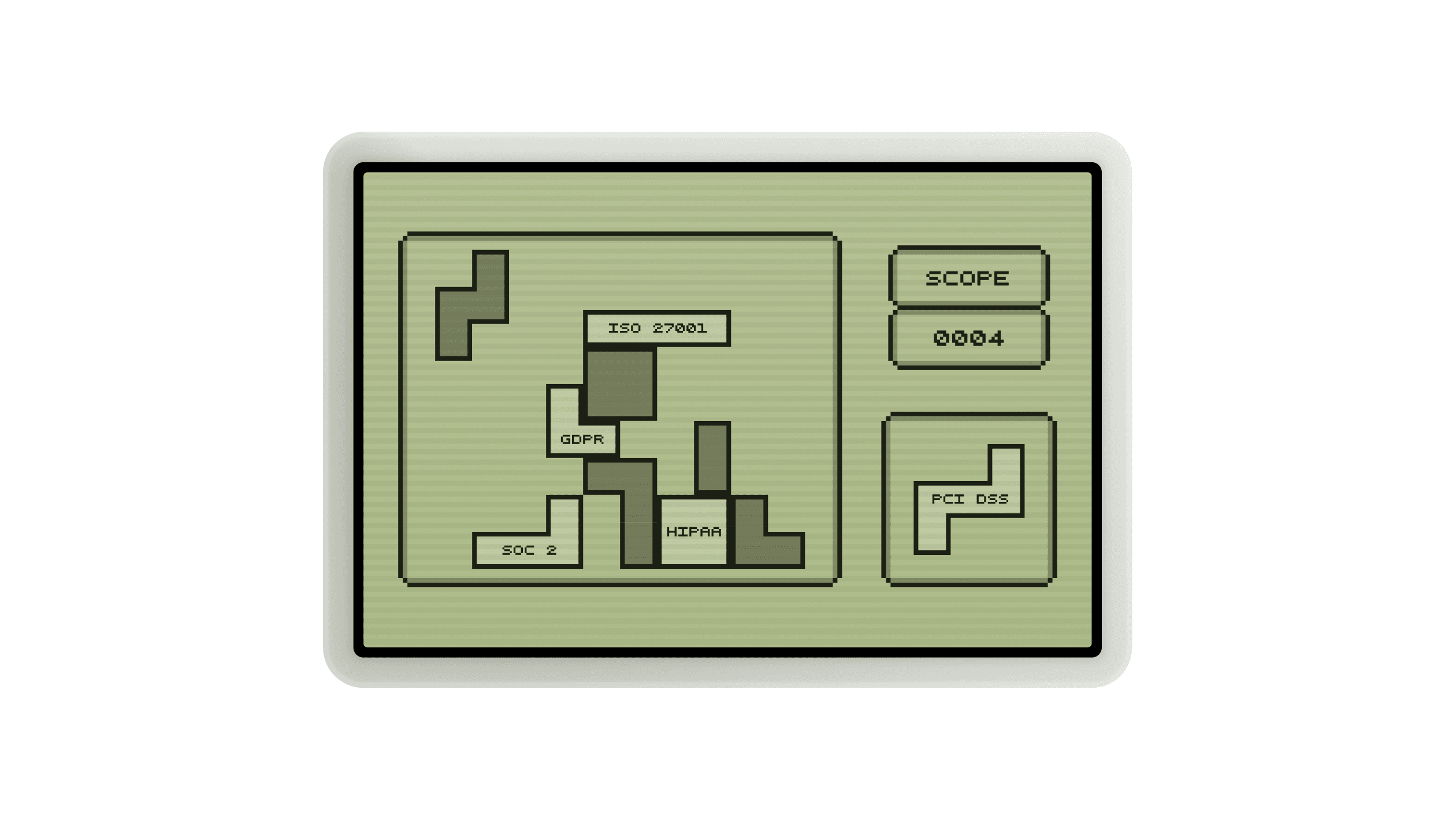 The problem: compliance can't scale